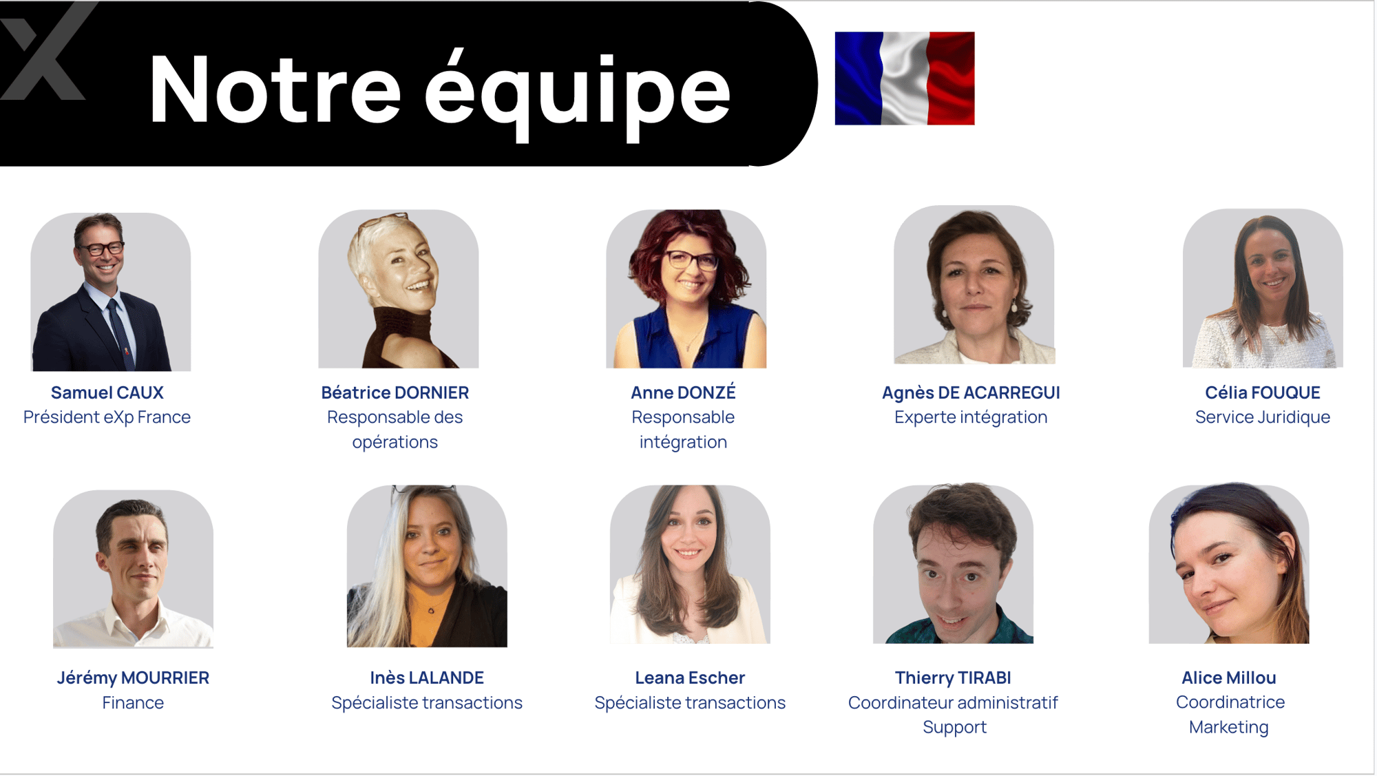 NOTRE EQUIPE EXP FRANCE